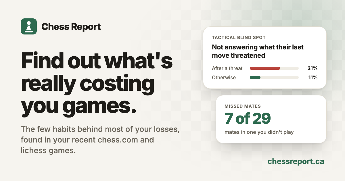 Chess Analysis Service